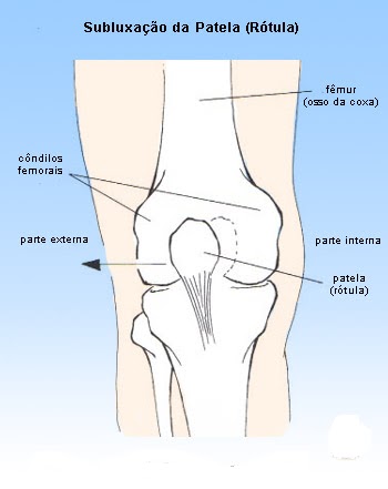 Antes de operação do membro do rapaz em um fimoza